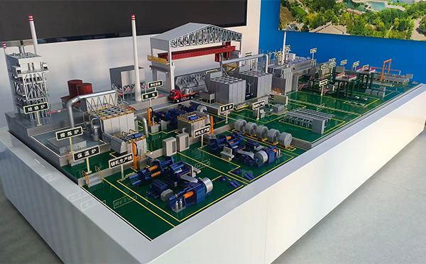 酒钢集团东铝厂-铝材生产线榆中机械模型